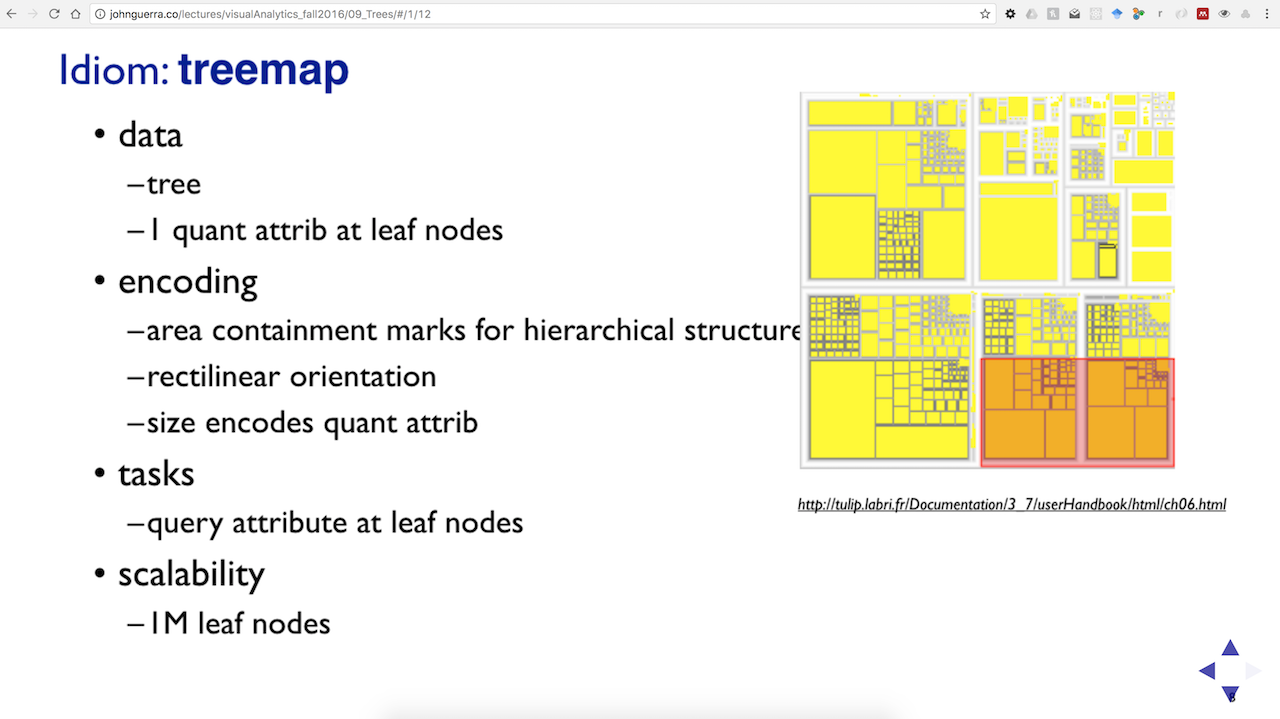 Example Theory slide