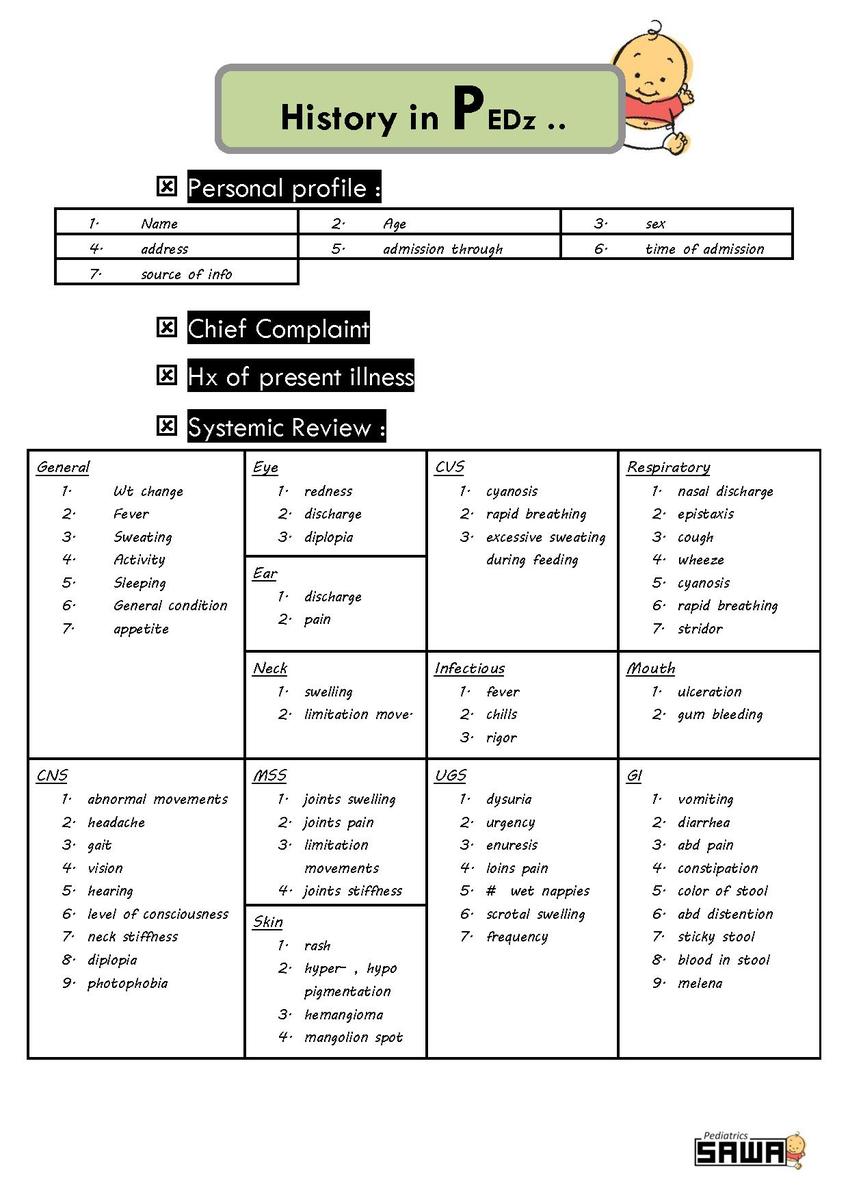 Medical histories example