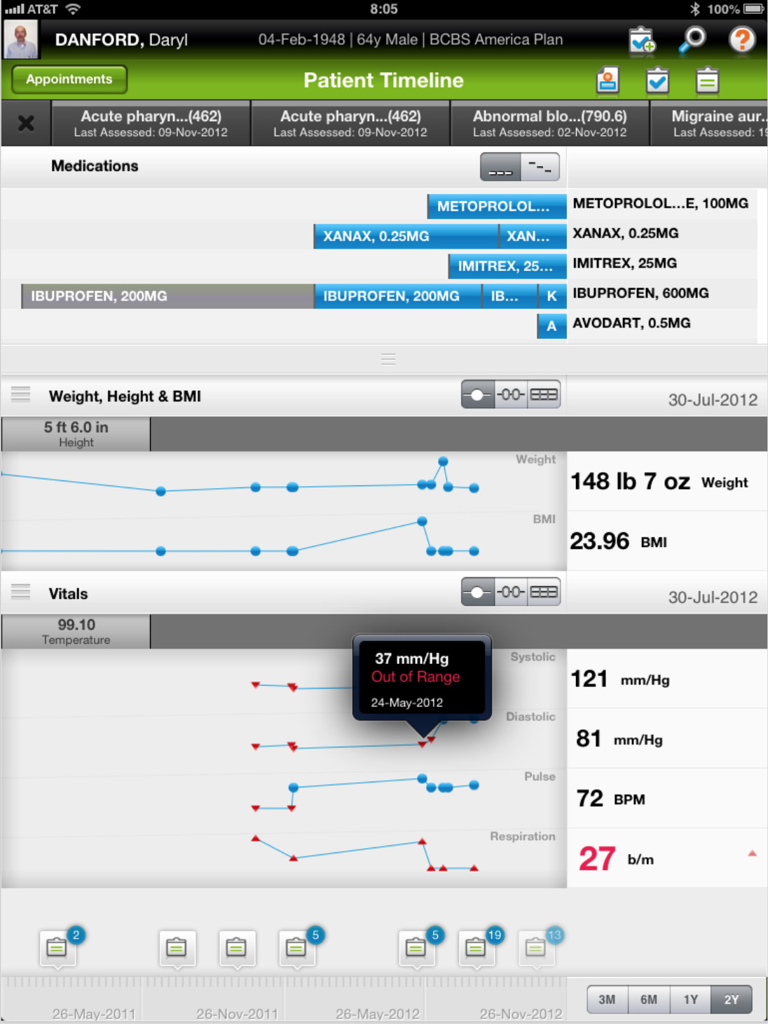 WandTimelineViewOfAllscriptambulatoryEHRiPad