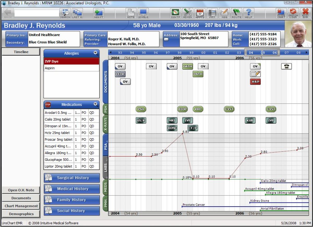 healthtronics example