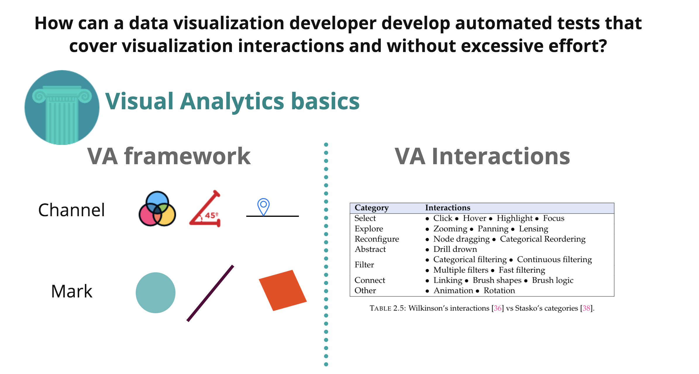 BackViz_visual_Analytics